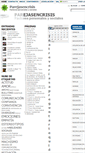 Mobile Screenshot of parejasencrisis.com